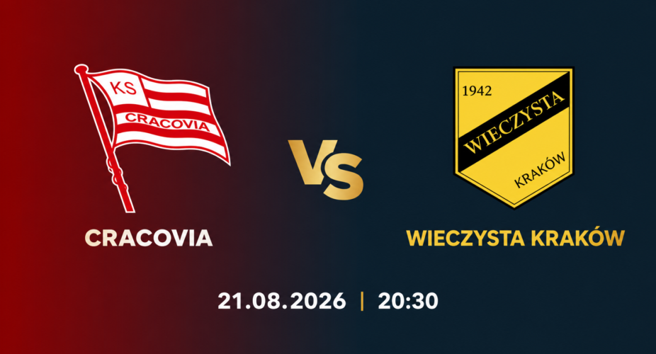 Cracovia – Wieczysta Kraków, mecz 21 sierpnia 2026 o 20:30