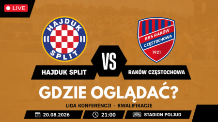 Hajduk Split – Raków Częstochowa, gdzie oglądać mecz 20 sierpnia 2026 o 21:00