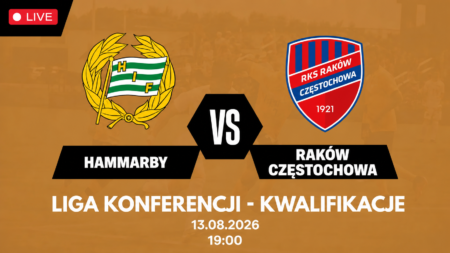 Hammarby IF – Raków Częstochowa, transmisja 13 sierpnia 2026