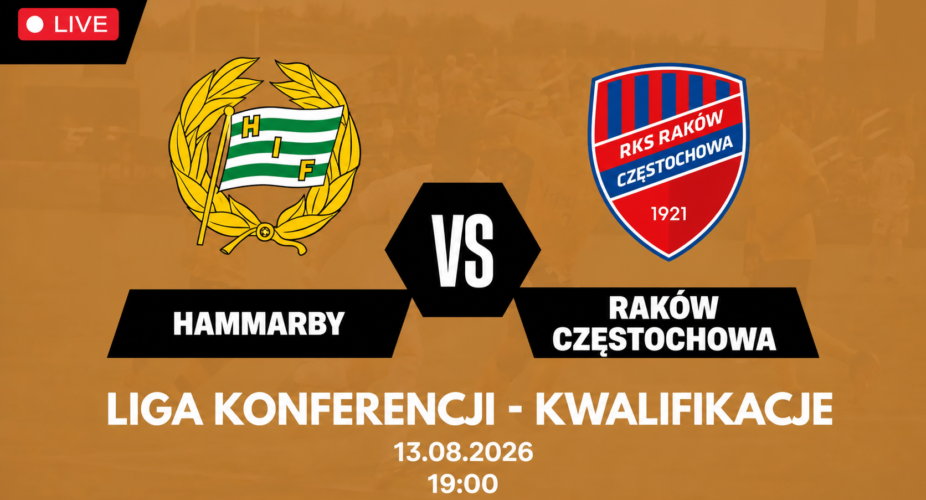 Hammarby IF – Raków Częstochowa, transmisja 13 sierpnia 2026
