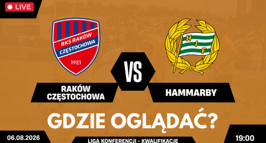 Raków Częstochowa – Hammarby – gdzie oglądać mecz 6 sierpnia 2026 o 19:00