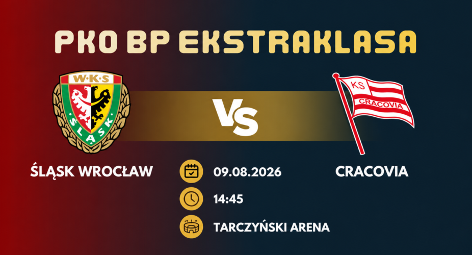 Śląsk Wrocław – Cracovia, 9 sierpnia 2026, godz. 14:45