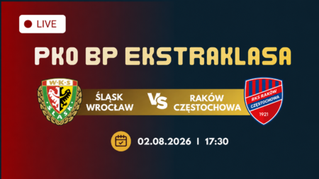 Śląsk Wrocław – Raków Częstochowa: transmisja 2 sierpnia 2026