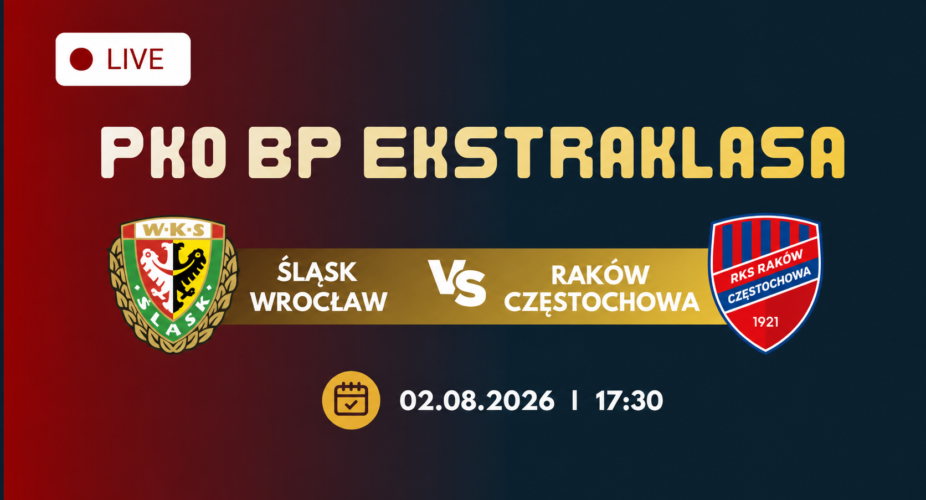 Śląsk Wrocław – Raków Częstochowa: transmisja 2 sierpnia 2026