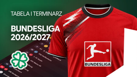 Tabela i terminarz Bundesligi 2026/27 – liga niemiecka