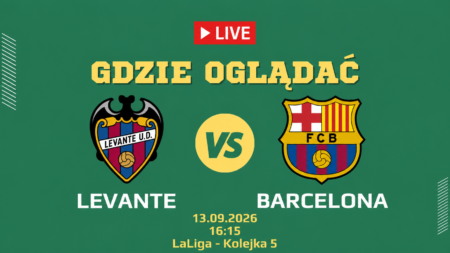 Levante – FC Barcelona: transmisja meczu 13 września 2026