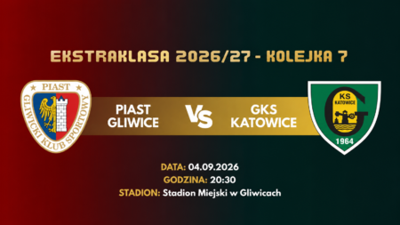 Piast Gliwice – GKS Katowice, 4 września 2026, godzina 20:30