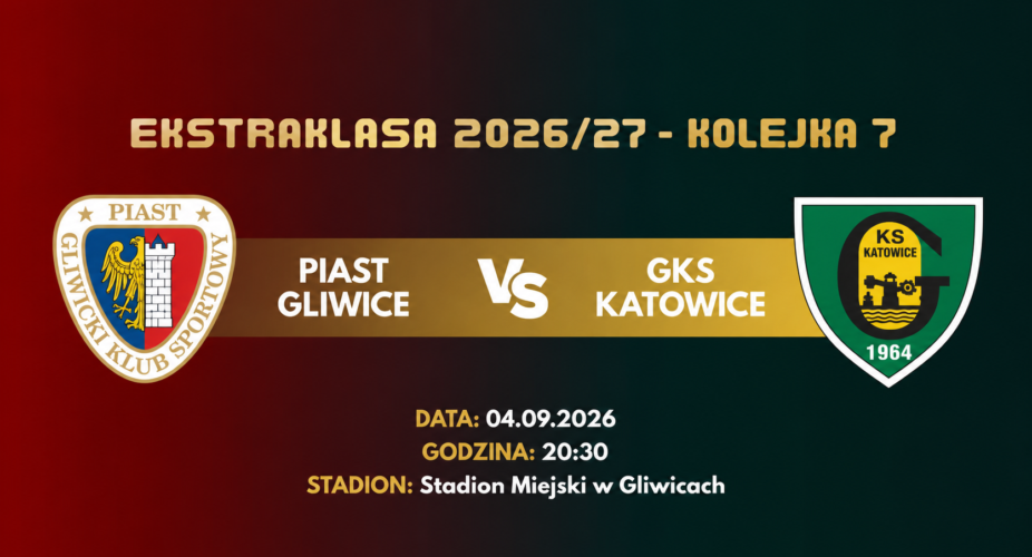Piast Gliwice – GKS Katowice, 4 września 2026, godzina 20:30