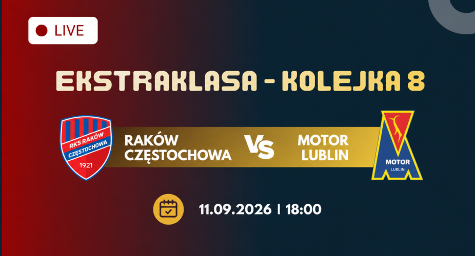 Raków Częstochowa – Motor Lublin, transmisja 11 września 2026 o 18:00