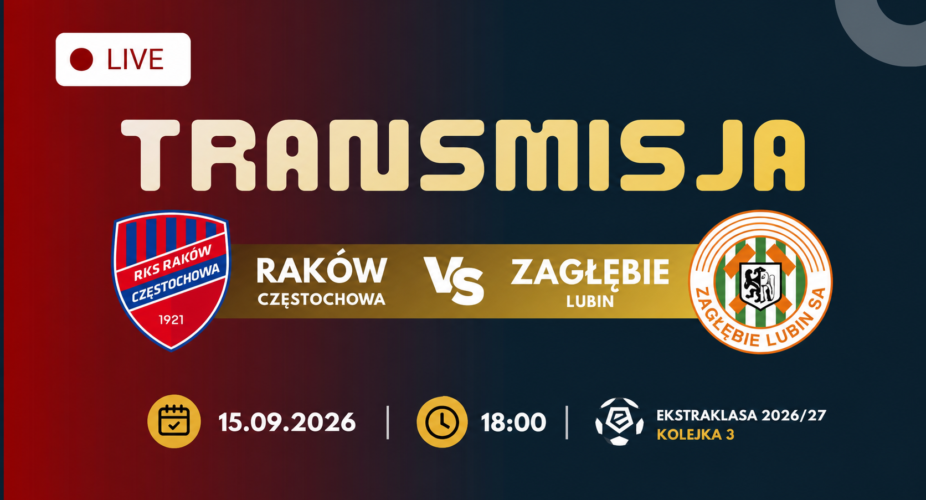 Raków Częstochowa – Zagłębie Lubin, transmisja 15 września 2026