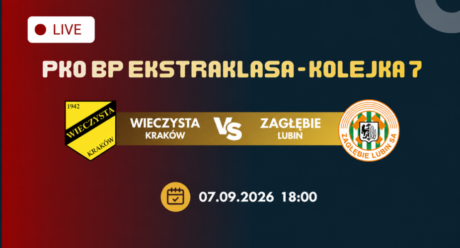 Wieczysta Kraków – Zagłębie Lubin, 7 września 2026, godz. 18:00